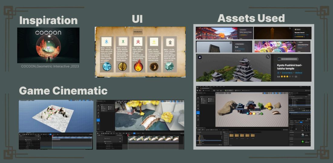 Cycle of Elements Screenshot